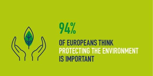 Proteger el medio ambiente
